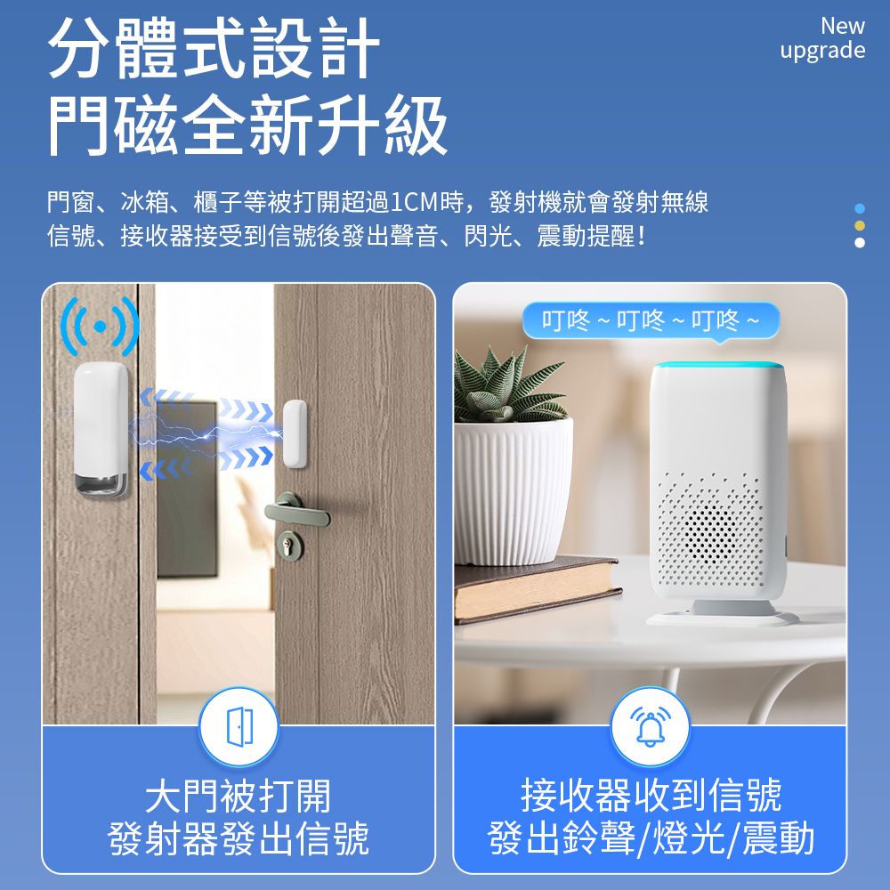 HADER 無線門鈴開門報警器 超市冰櫃冰箱開門提醒器 無線門鈴 防賊提示器