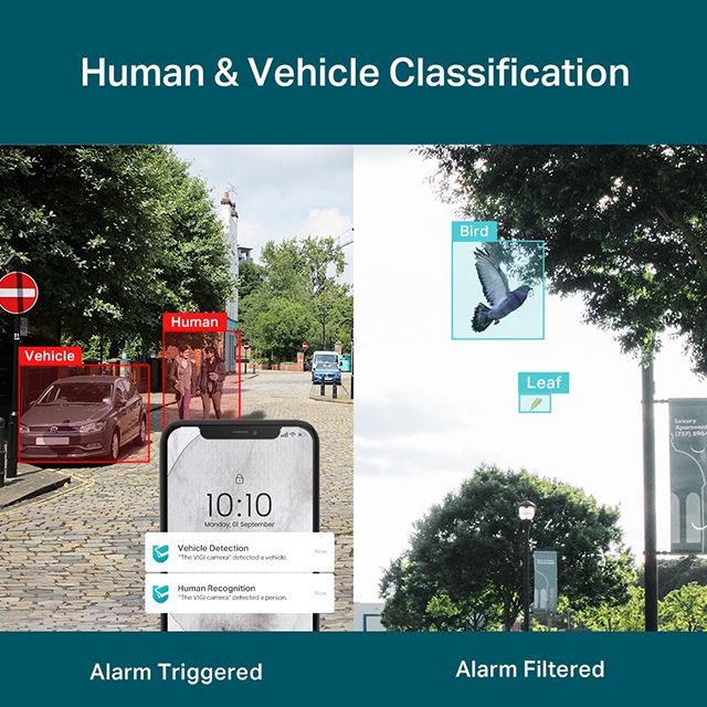 Humn &  ClassificationVehicleHuman10:10 Vehicle Detection    a Human RecognitionThe    Alarm TriggeredBirdLeafAlarm Filtered