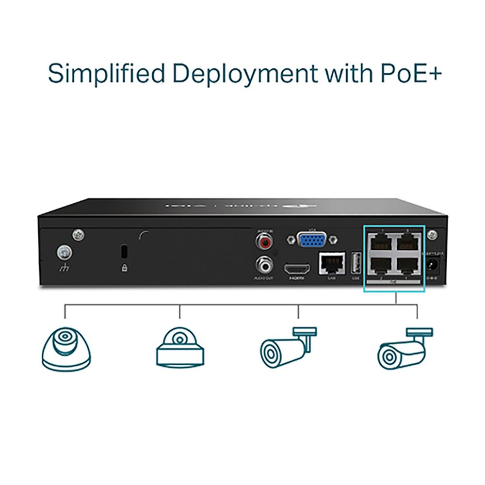 Simplified Deployment with +