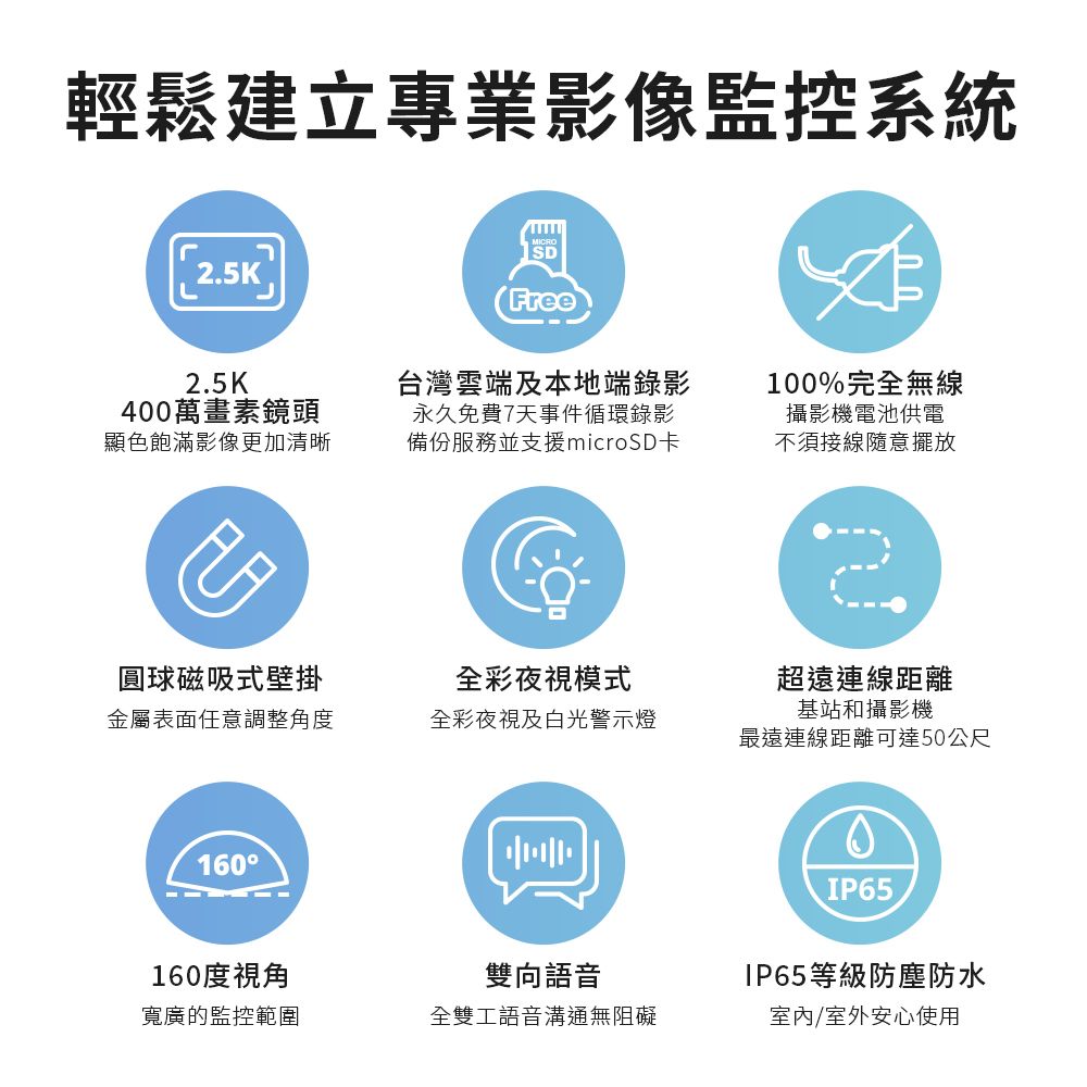 SpotCam 電池供電 免拉線 高清防水免插電款網路攝影機