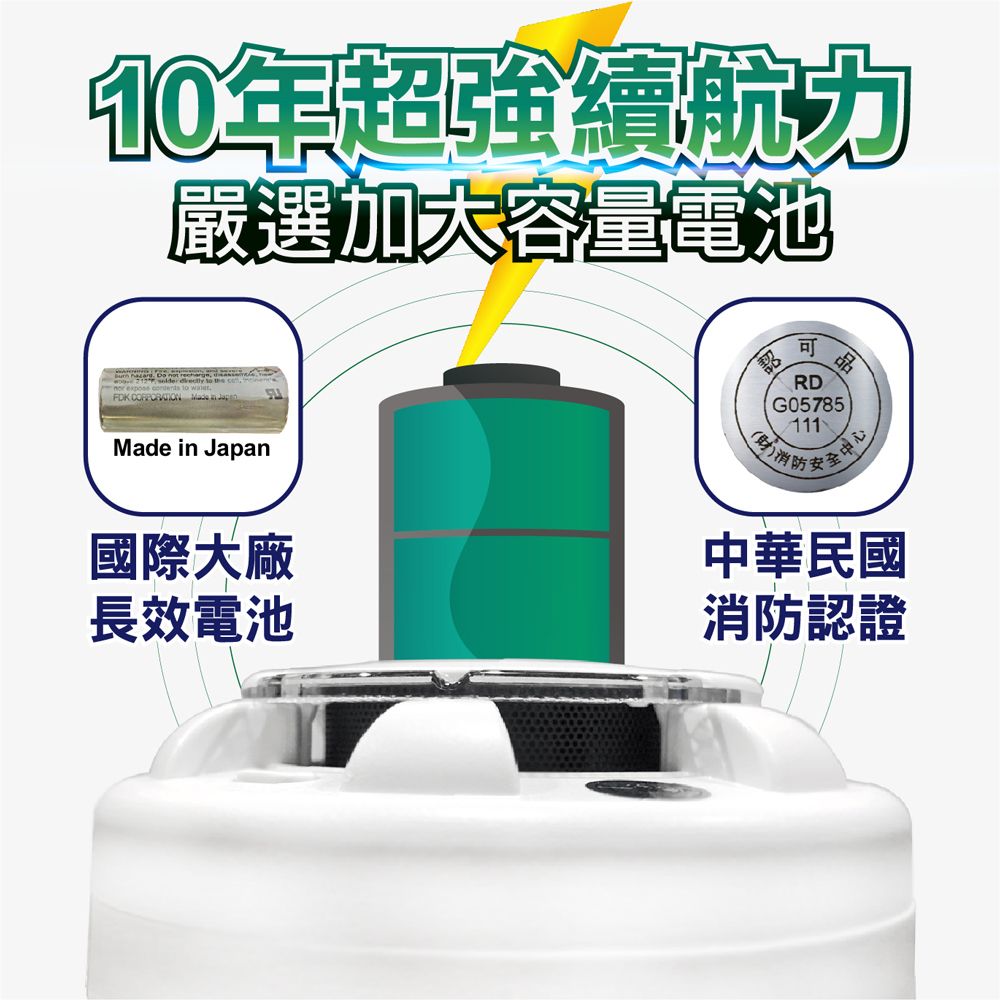 10超強續航力嚴選加大容量電池      expose     Made in Japan國際大廠長效電池可RDG05785111中華民國消防認證