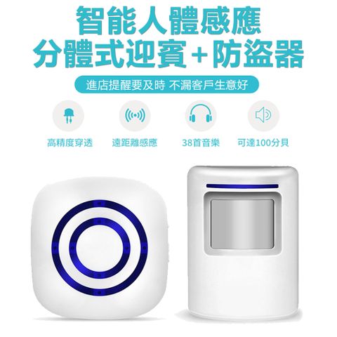 Sily 雙11限定 智能人體感應器門鈴 商店超市來客提醒器分體式迎賓器防盜器警報器防盜鈴看護鈴救護鈴38首音樂