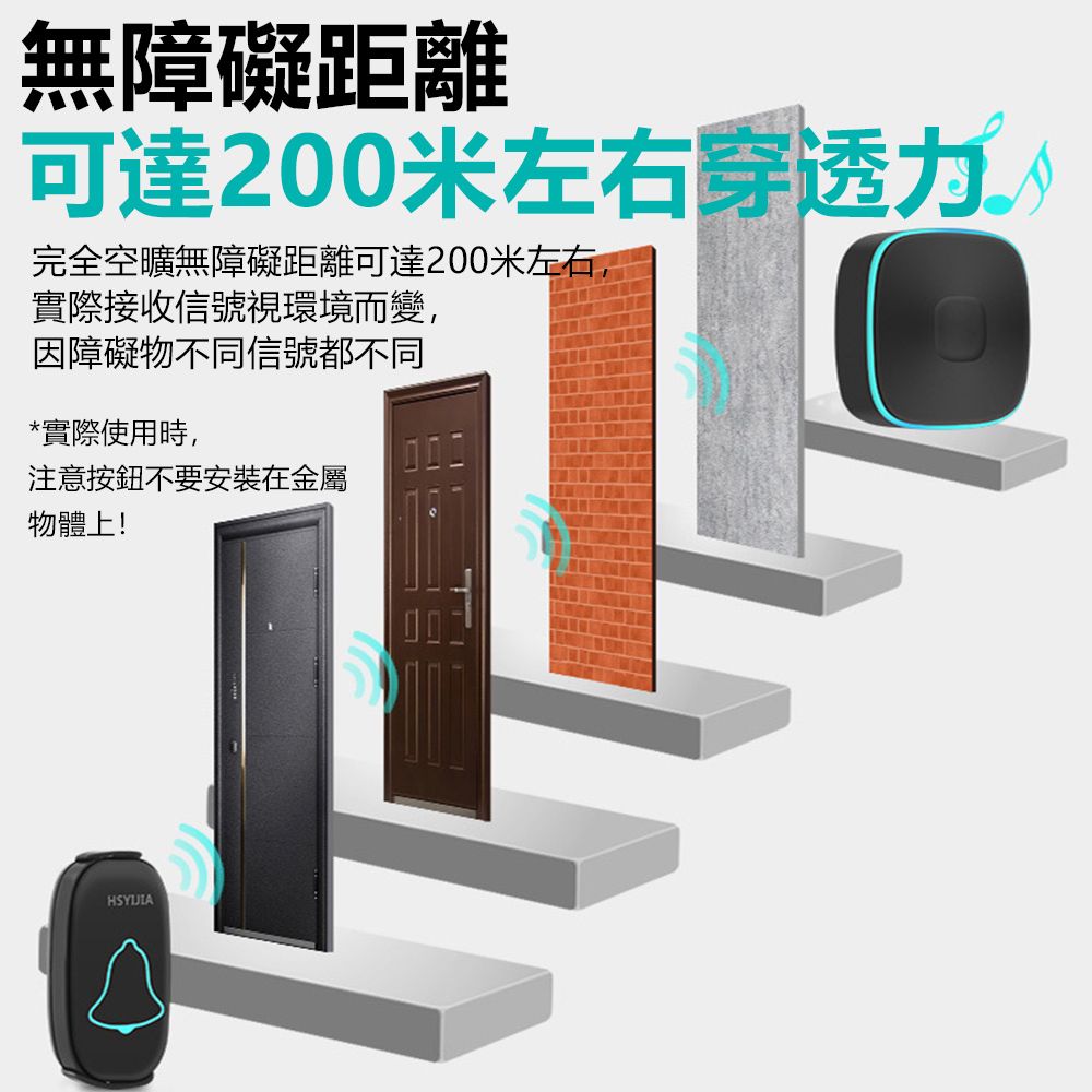  HSYIJIA 掛繩/卡座兩用無線遠程遙控門鈴 病人床頭按鈴看護鈴 老人緊急呼叫器 呼叫鈴 救護鈴 送禮 禮物