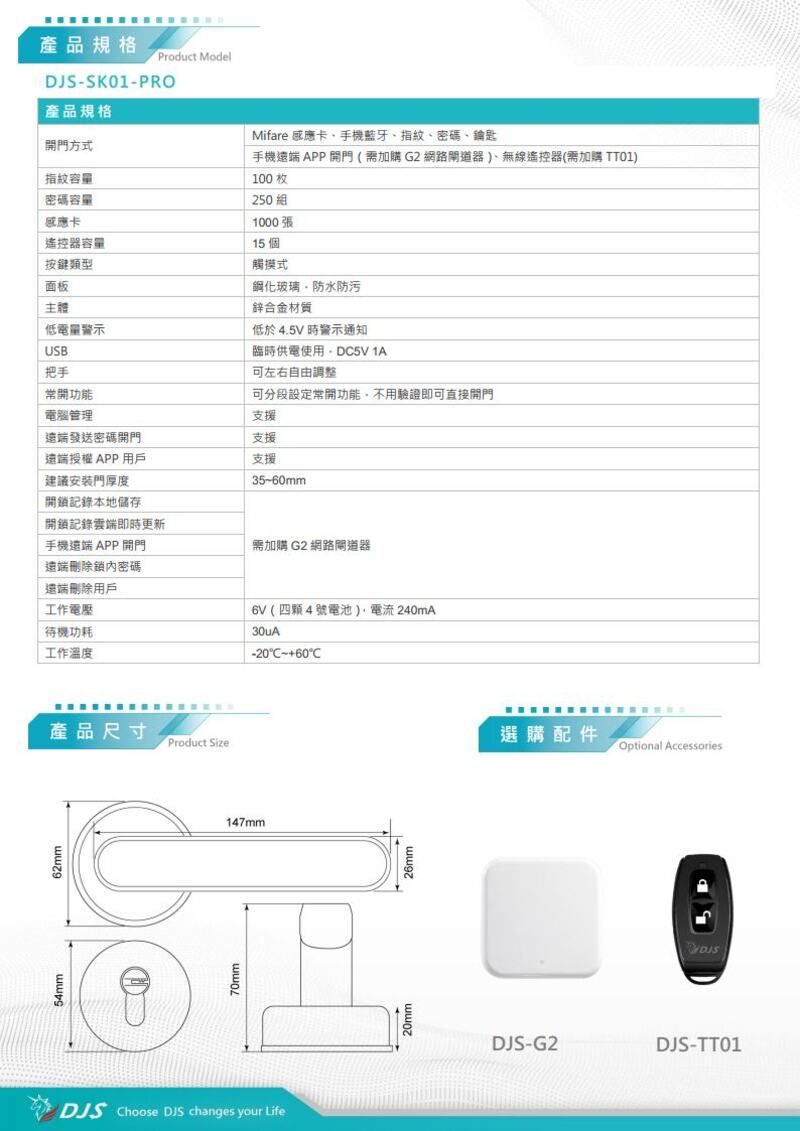 54mm產品規格Product ModlDJS-SK01-PRO產品規格開門方式指紋容量Mifare 感應卡手機藍牙、指紋、密碼、鑰匙手機遠端APP開門(加購G2網路閘道、無線遙控器(需加購 TT01)100 密碼容量感應卡250組張15 遙控器容量按鍵類型面板主體低電量警示USB觸摸式鋼化玻璃防水防污鋅合金材質低於4.5V時警示通知臨時供電使用 1A可左右自由調整可分段設定常開功能不用驗證即可直接開門支援把手常開功能電腦管理遠端發送密碼開門支援遠端授權 APP 用戶建議安裝門厚度支援35mm開鎖記錄本地儲存開鎖記錄雲端即時更新手機遠端APP開門需加購 G2 網路閘道器遠端刪除鎖密碼遠端刪除用戶工作電壓待機功耗工作溫度產品尺寸Product Sizee147mm(4號電池)240mA30uA-20~60DJS Choose DJS changes your Life選購配件Optional AccessoriesDJS-G2DJS-TT01