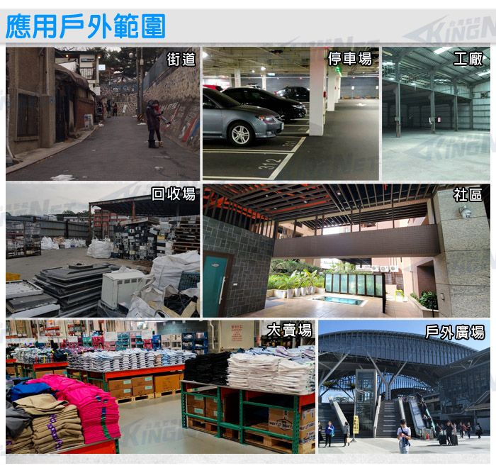 應用戶外範圍街道停車場工廠回收場社區大賣場戶外廣場
