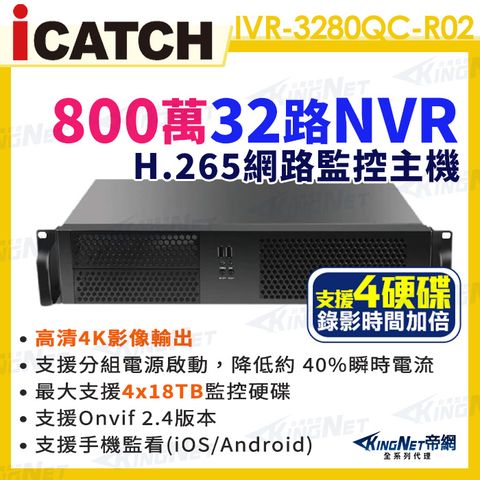 【帝網KingNet】ICATCH 可取 IVR-3280QC-R02 ULTRA 32路 NVR 錄影主機 4K 800萬 支援4顆監控硬碟