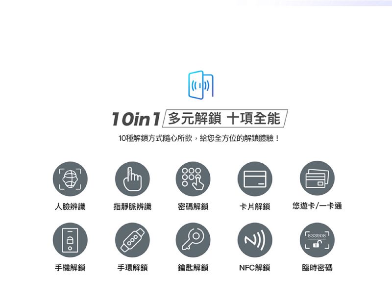 解鎖 全能10種解鎖方式隨心所欲,給您全方位的解鎖體驗!fm人臉辨識指靜脈辨識密碼解鎖卡片解鎖悠遊卡/一卡通N)833908手機解鎖手環解鎖鑰匙解鎖NFC解鎖臨時密碼