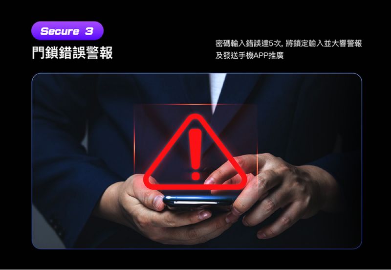 Secure 3門鎖錯誤警報密碼輸入錯誤達5次,將鎖定輸入並大響警報及發送手機APP推廣