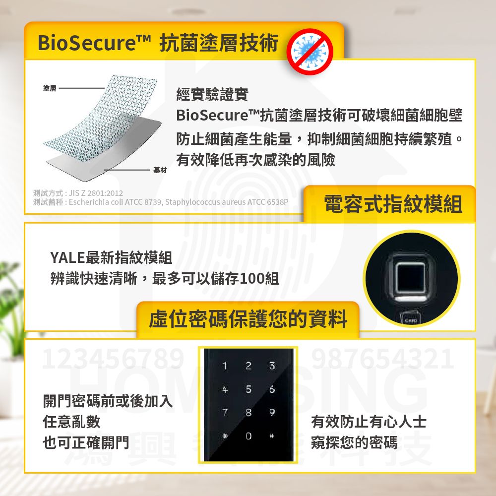 BioSecure 抗菌塗層技術塗層經實驗證實BioSecure™抗菌塗層技術可破壞細菌細胞壁防止細菌產生能量,抑制細菌細胞持續繁殖。有效降低再次感染的風險基材測試方式:JISZ281:2012測試菌種:Escherichia coli ATCC 8739, Staphylococcus aureus ATCC 6538P 電容式指紋模組YALE最新指紋模組辨識快速清晰,最多可以儲存100組位密碼保護您的資料1234567891 2 345 6開門密碼前或後加入789任意亂數987654321SING有效防止有心人士0#也可正確開門窺探您的密碼