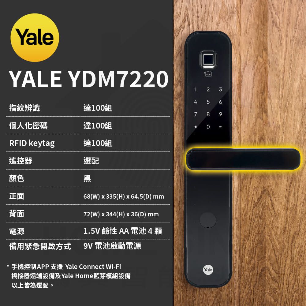 YaleYALE YDM7221234 56指紋辨識達100組789個人化密碼達100組0RFID keytag達100組遙控器選配顏色黑正面背面68(Wx335(H)x64.5(D) 72(W)x344(H)x36(D) 電源1.5V 鹼性 AA 電池4顆備用緊急開啟方式 9V電池啟動電源*手機控制APP支援 Yale Connect Wi-FiYale橋接器遠端設備及Yale Home藍芽模組設備以上皆為選配。