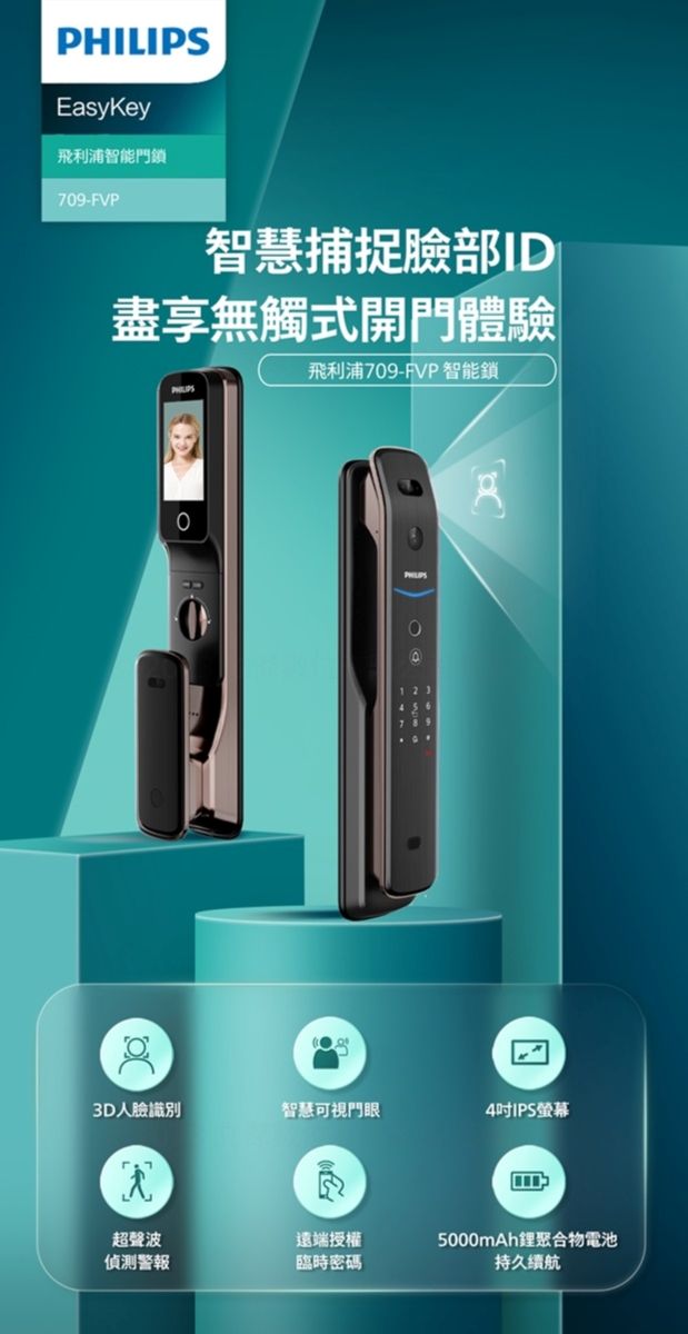 EasyKey飛利浦智能門鎖709-FVP智慧捕捉臉部ID盡享無觸式開門體驗飛利浦709-FVP 智能鎖PHILIPS3D人臉識別智慧可視門眼4吋IPS螢幕超聲波遠端授權偵測警報臨時密碼5000mAh鋰聚合物電池持久續航