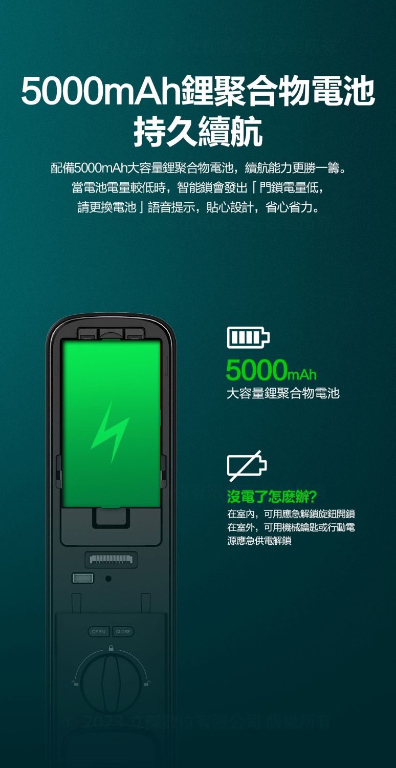 5000mAh鋰聚合物電池持久續航配備5000mAh大容量鋰聚合物電池,續航能力更勝一籌。當電池電量較低時,智能鎖會發出門鎖電量低,請更換電池語音提示,貼心設計,省心省力。OPEN CLOSE5000mAh大容量鋰聚合物電池沒電了怎麽辦?在室內,可用應急解鎖旋鈕開鎖在室外,可用機械鑰匙或行動電源應急供電解鎖  位有限公司 版權所有