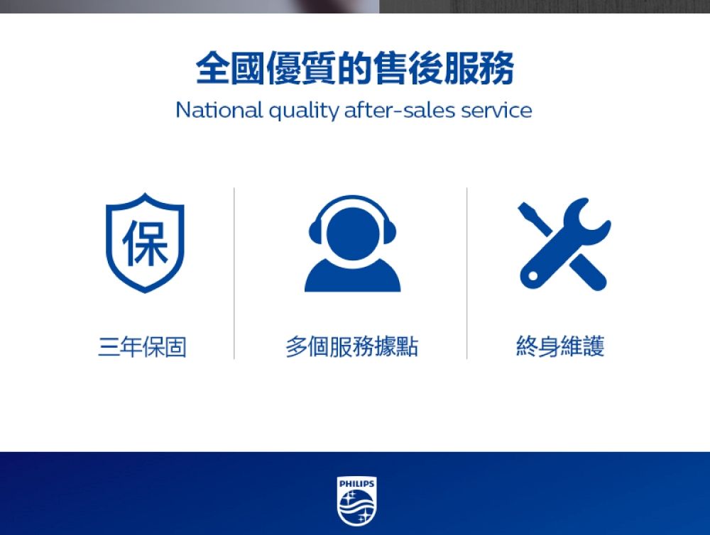 全國優質的售後服務National quality after-sales service保三年保固多個服務據點終身維護PHILIPS