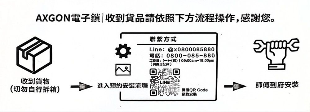AXGON電子鎖收到貨品請依照下方流程操作,感謝您。聯繫方式Line:@x0800085880電話:0800085-880工作日:(一)-(五) | 09:00am-18:00pm(例假日公休)收到貨物進入流程師傅到府安裝(切勿自行拆箱)掃描QR Code預約安裝
