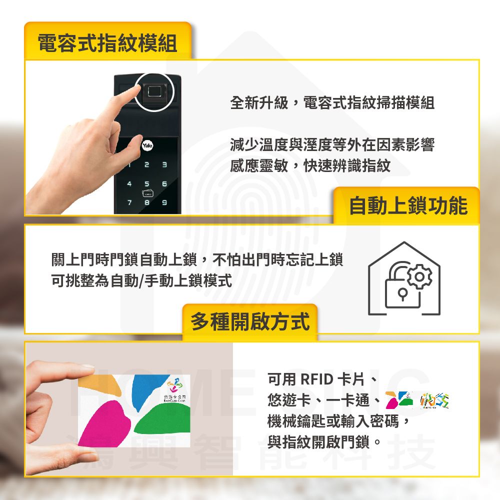 Yale 耶魯 YDM-7116A 指紋/卡片/密碼/鑰匙/藍芽/遠端電子鎖 消光黑(原廠公司貨/含基本安裝)