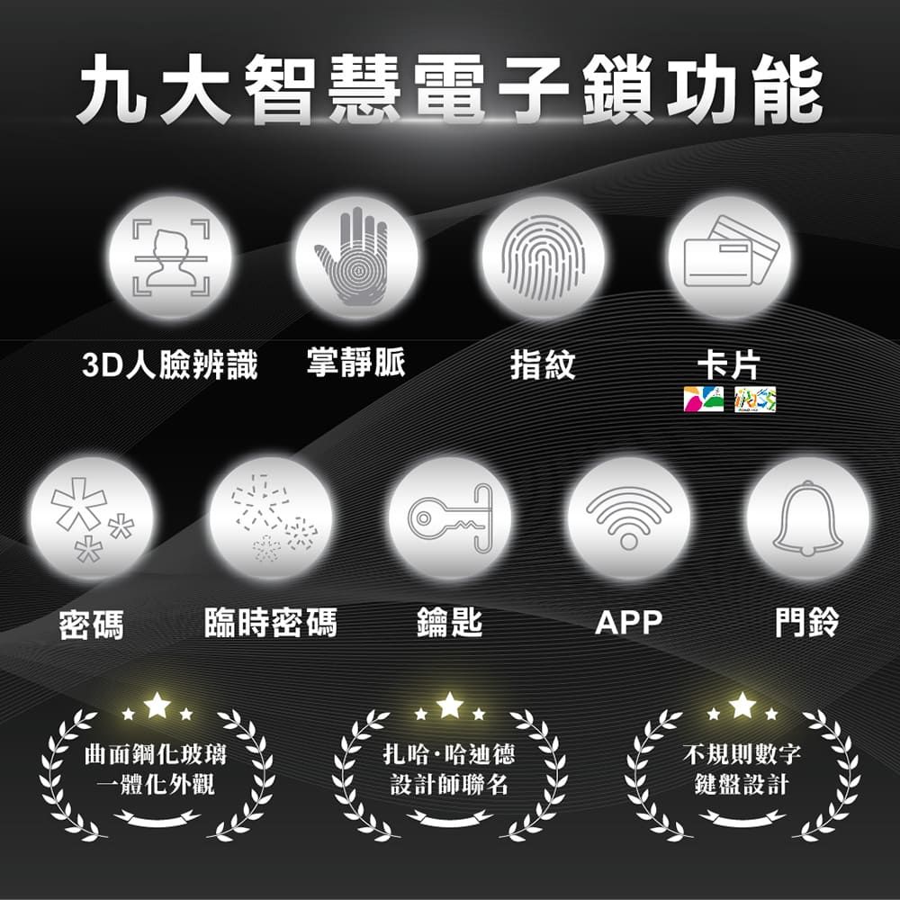 moorgen 德國摩根 T66 電子鎖人臉辨識/掌靜脈 九合一推拉式美型智能門鎖 雲母黑(含基本安裝)