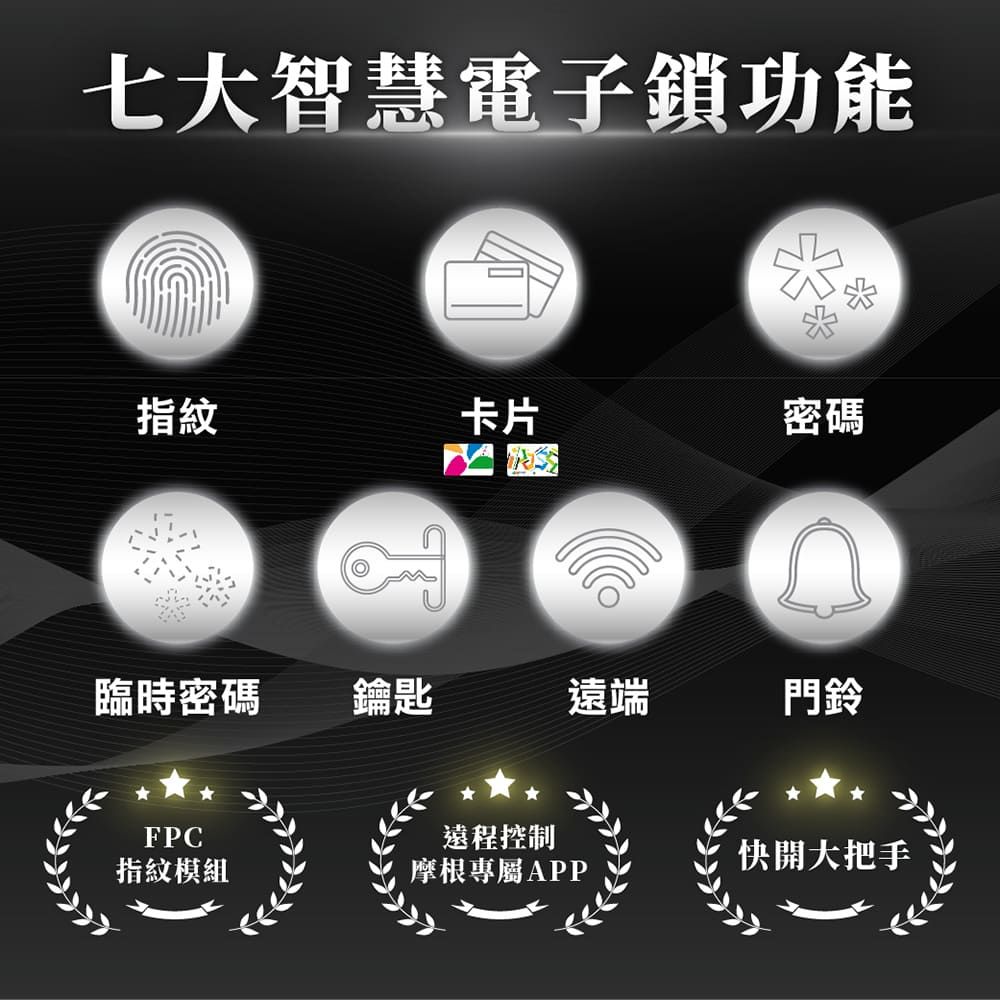 moorgen 德國摩根 T12 七合一把手式美型智能門鎖 指紋 卡片 密碼 鑰匙 遠端APP 電子鎖 電子門鎖(原廠保固含基本安裝)