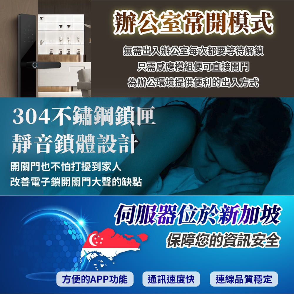 moorgen 德國摩根 T12 七合一把手式美型智能門鎖 指紋 卡片 密碼 鑰匙 遠端APP 電子鎖 電子門鎖(原廠保固含基本安裝)