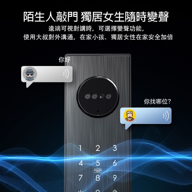 陌生人敲門 獨居女生隨時變聲遠端可視對講時,可選擇變聲功能,使用大叔對外溝通,在家小孩、獨居女性在家安全加倍你好1234 5 6789你找哪位?