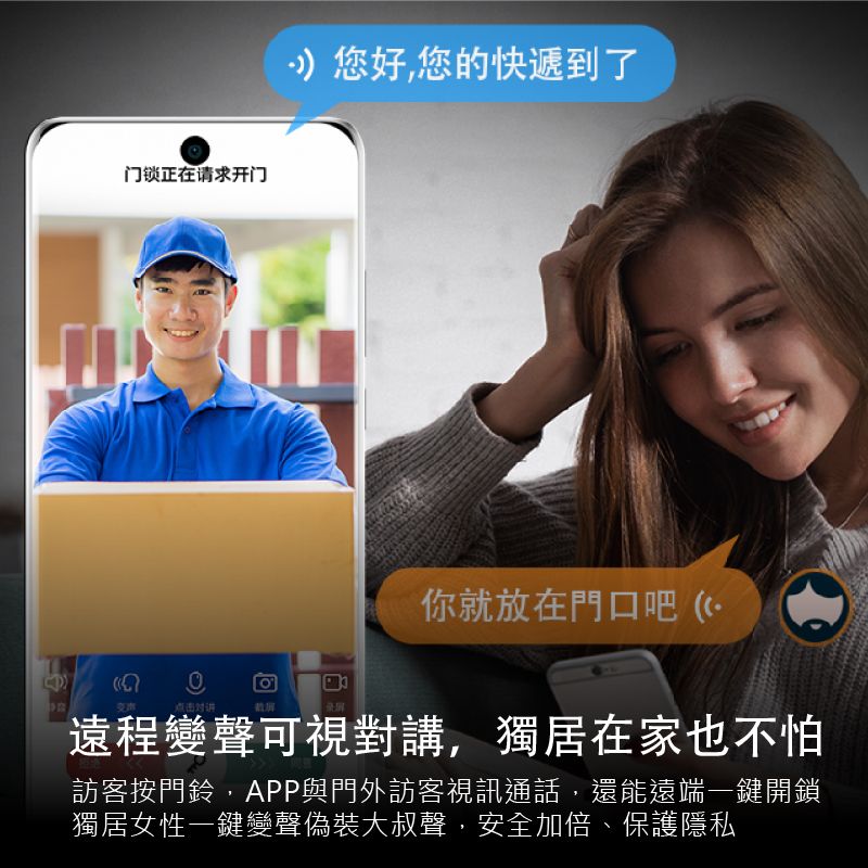 门锁正在请求开门 您好,您的快遞到了点击你就放在門口吧 (遠程變聲可視對講,獨居在家也不怕訪客按門鈴,APP與門外訪客視訊通話,還能遠端鍵開鎖獨居女性一鍵變聲偽裝大叔聲,安全加倍、保護隱私