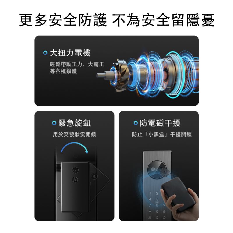 更多安全防護 不為安全留隱憂大扭力電機輕鬆帶動王力、大霸王等各種鎖體緊急旋鈕用於突發狀況開鎖防電磁干擾防止「小黑盒干擾開鎖