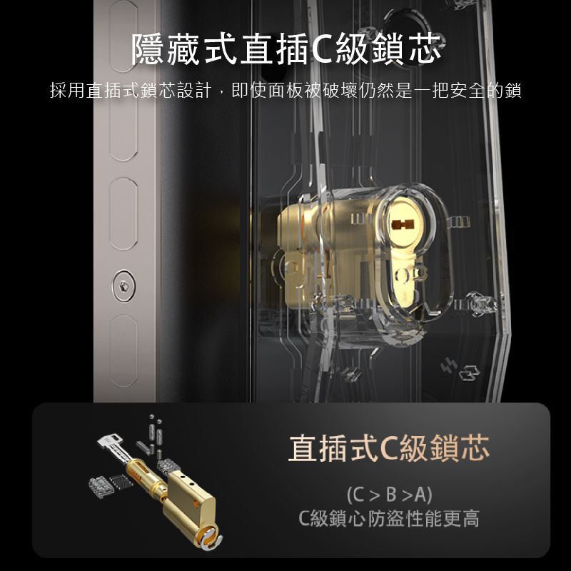 隱藏式直插C級鎖芯採用直插式鎖芯設計,即使面板被破壞仍然是一把安全的鎖0直插式C級鎖芯(CBA)C級鎖心防盜性能更高