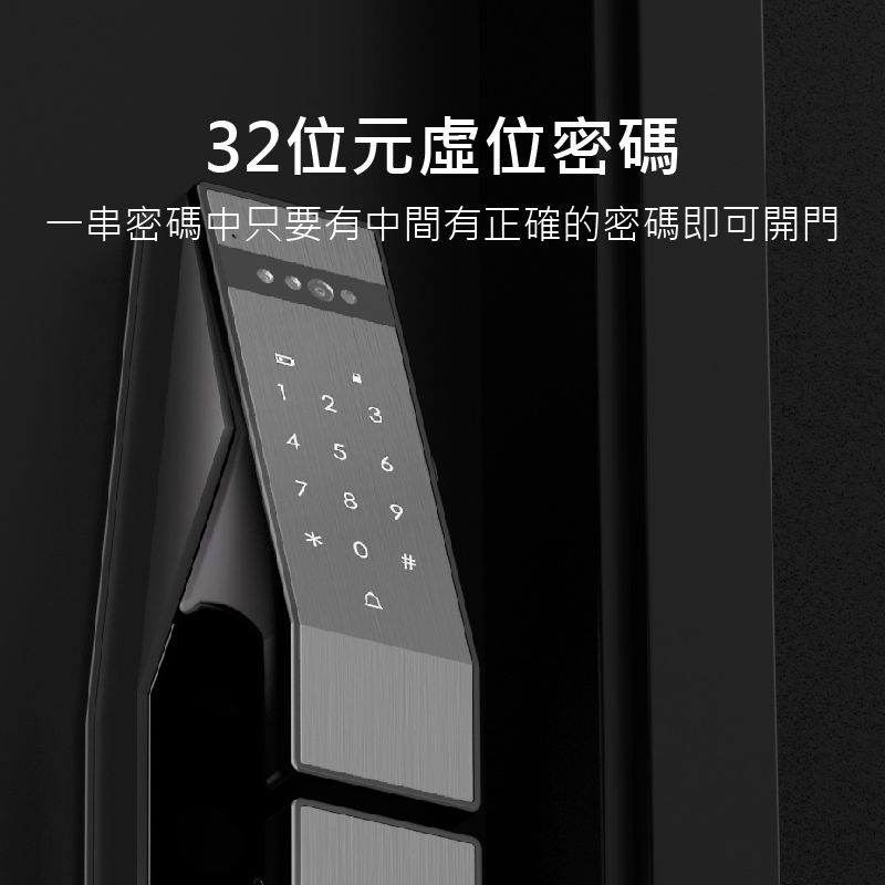 32位元位密碼-串密碼中只要有中間有正確的密碼即可開門235789