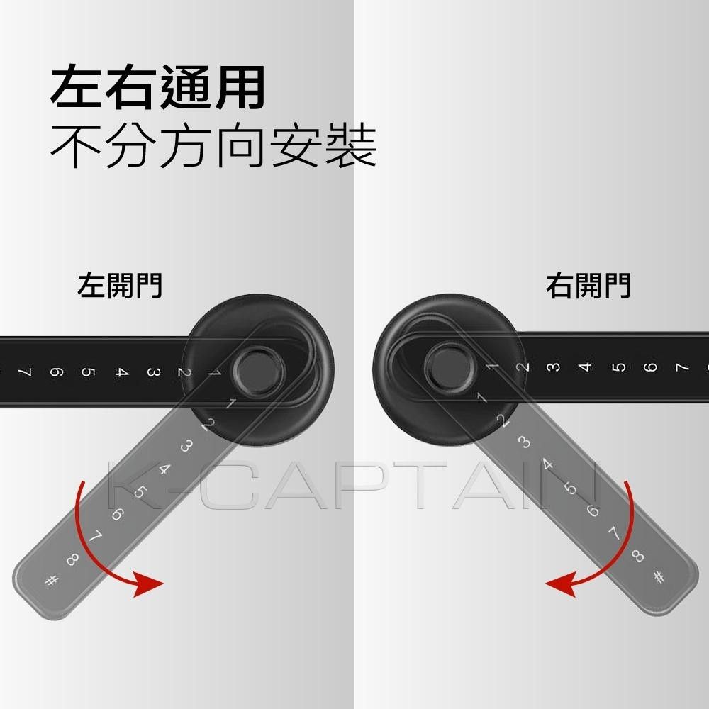 左右通用不分方向安裝左開門4123346右開門1234 CAPTAI7