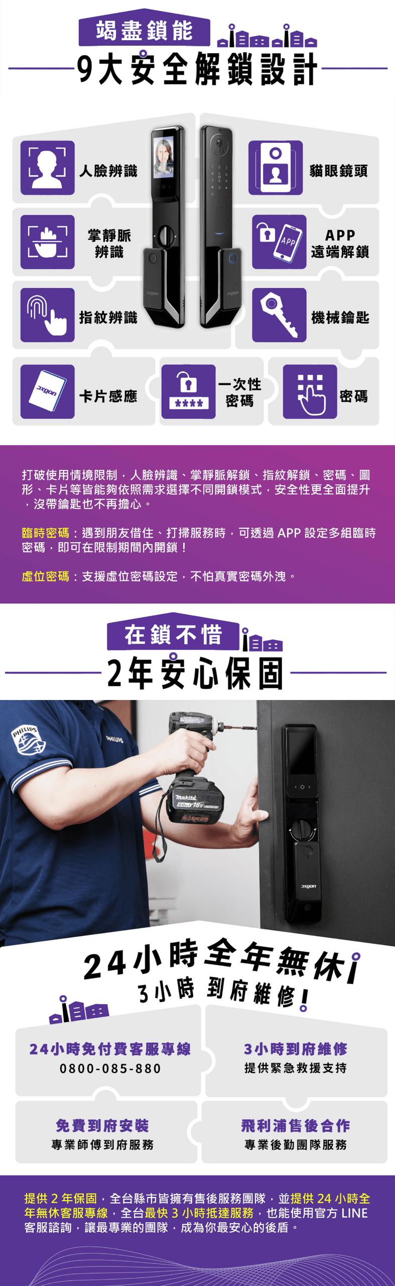 竭盡鎖大安全解鎖設計人臉辨識貓眼鏡頭掌靜脈辨識APPAPP遠端解鎖指紋辨識機械鑰匙一次性密碼axgon|卡片感應密碼打破使用情境限制人臉辨識掌靜脈解鎖、指紋解鎖、密碼、圖形、卡片等皆能夠依照需求選擇不同開鎖模式,安全性更全面提升沒帶鑰匙也不再擔心。臨時密碼遇到朋友借住、打掃服務時,可透過APP設定多組臨時密碼,即可在限制期間內開鎖!位密碼:支援位密碼設定,不怕真實密碼外洩。在鎖不惜-2年安心保固PHILIPS24全年無休i小時 到府維修!24小時免付費客服專線3小時到府維修0800-085-880免費到府安裝專業師傅到府服務提供緊急救援支持飛利浦售後合作專業後勤團隊服務提供2年保固,全台縣市皆擁有售後服務團隊,並提供24小時全年無休客服專線,全台最快3小時抵達服務,也能使用官方LINE客服諮詢,讓最專業的團隊,成為你最安心的後盾。