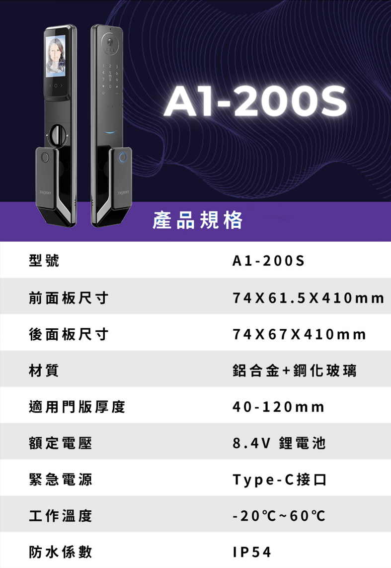 A10S型號前面板尺寸後面板尺寸材質適用門版厚度額定電壓緊急電源工作溫度產品規格A1-200S74X61.5X410mm74X67X410mm鋁合金+鋼化玻璃40-120mm8.4V 鋰電池Type-接口-2060C防水係數IP54