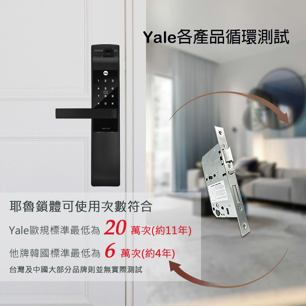 579Yale各產品循環測試耶魯鎖體可使用次數符合Yale歐規標準最低為20萬次(約11年)他牌韓國標準最低為萬次(約4年)台灣及中國大部分品牌則並無實際測試