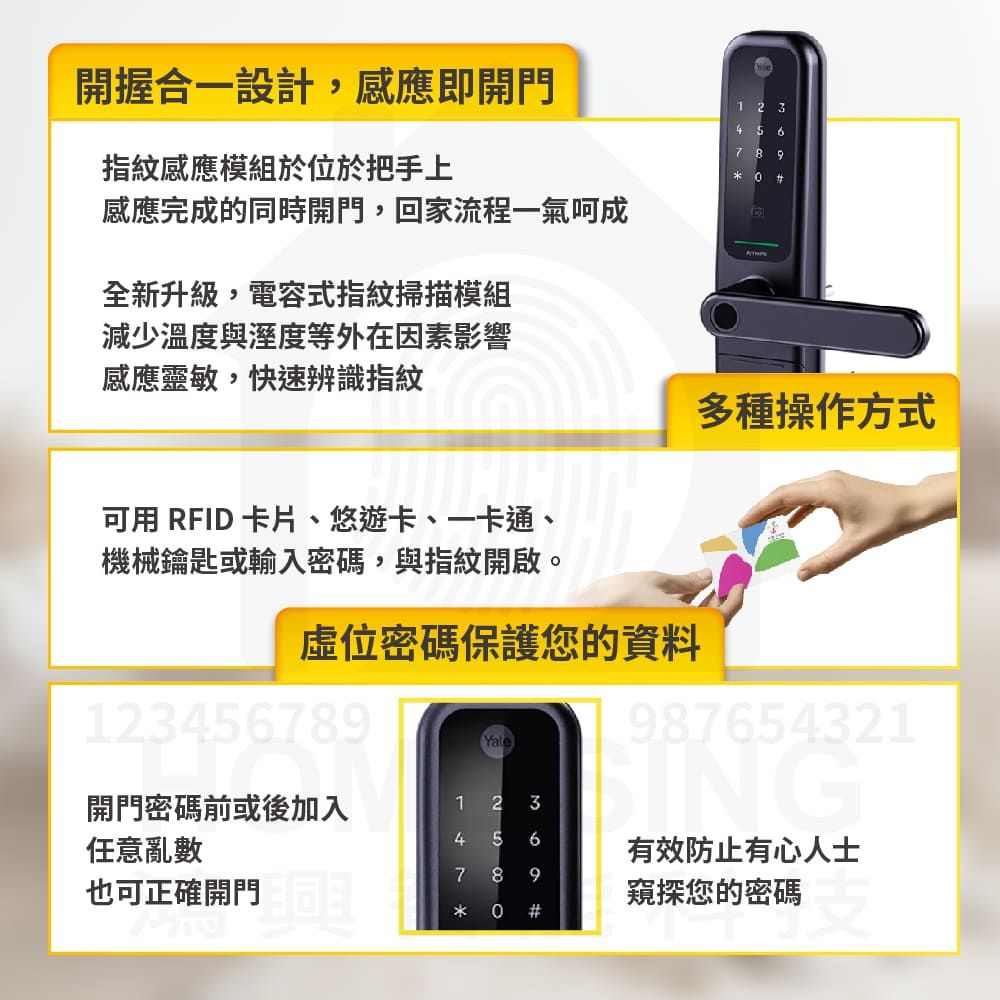 Yale 耶魯 BY YOU PRO 指紋/卡片/密碼/鑰匙/藍芽/遠端電子鎖(原廠公司貨/含基本安裝)