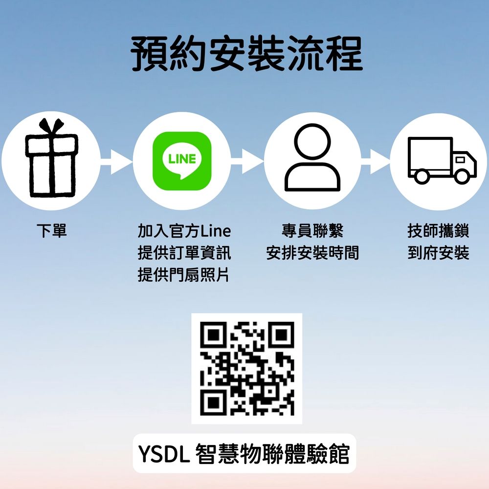 Yale 耶魯 YDM7116A 四合一電子鎖 指紋/卡片/密碼/機械鑰匙(消光黑) (含基本安裝) (加購升級藍芽控制套裝)