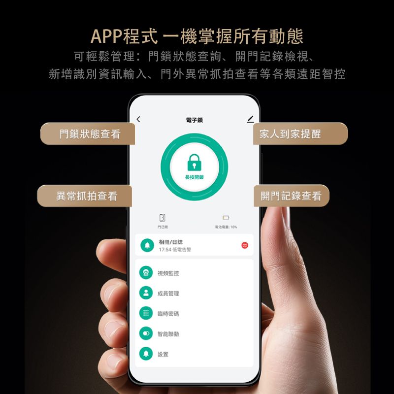 APP程式 一機掌握所有動態可輕鬆管理:門鎖狀態查詢開門記錄檢視、新增識別資訊輸入、門外異常抓拍查看等各類遠距智控電子鎖門鎖狀態查看家人到家提醒異常抓拍查看相冊/日誌17:54 低電 視頻監控 成員管理臨時密碼智能設置長按:10%22開門記錄查看