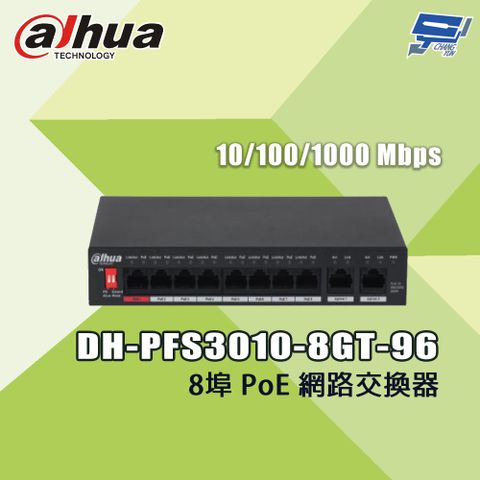 Changyun 昌運監視器 大華 DH-PFS3010-8GT-96 8埠 PoE網路交換器