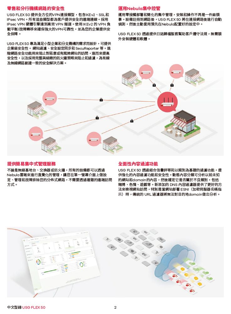 零售和分行機構網路的安全性USG FLEX 50 提供全方位的VPN連接類型,含IKEv2、SSL和IPsec VPN。所有這些類型都為客戶提供安全的遠端連線。採用IPsec VPN 硬體引擎達到高效VPN 隧道。使用IKEv2 的VPN負載平衡/故障轉移來確保強大的VPN可靠性,並為您的企業提供安全保障。USG FLEX 50 專為滿足小型企業和分支機構的需求而設計,可提供企業級安全性。網站過濾、安全設定同步和 SecuReporter等。進階網路安全功能用來阻止對惡意或有風險網站的訪問,進而來提高安全性,及採用完整與細緻的防火牆策略來阻止和過濾,為有線及無線網路創建一致的安全解決方案。運用Nebul集中控管運用零接觸部署和簡化的集中管理,安裝和操作不再是一件麻煩。設備註冊到網路後, USG FLEX 50 將在連接網路後進行自動偵測,然後主動套用預先在Nebula配置好的設定中。USG FLEX 50 透過提供日誌歸檔服務幫助客戶遵守法規,無需額外安裝硬體和軟體。提供簡易集中式管理服務不論是無線基地台、交換器或防火牆,所有的設備都可以透過Nebula雲端來進行直覺化的管理,讓您在單一螢幕介面上做設定、管理和故障排除您的分佈式網路,不需要透過複雜的遠端訪問方式。全面性內容過濾功能USG FLEX 50 透過結合信譽評等和以類別為基礎的過濾功能,提供強化的內容過濾功能和安全性。內容分類可分析以前未知的網站和domain的內容,然後確定它是否屬於不良類別,包括賭博、色情、遊戲等。新添加的 DNS 內容過濾器提供了更好的方法來檢視網站訪問,特別是當網站部署ESNI(加密伺服器名稱指示)時,傳統的 URL過濾器將無法對目的地domain做出分析。中文型錄 USG FLEX 50a2包