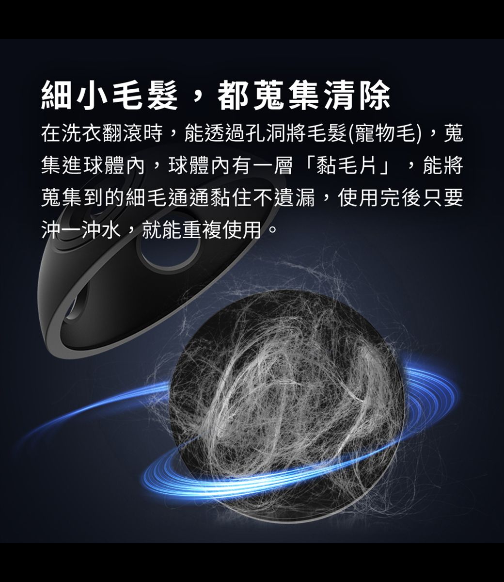 細小毛髮,都蒐集清除在洗衣翻滾時,能透過孔洞將毛髮(寵物毛),蒐集進球體內,球體內有一層「黏毛片」,能將蒐集到的細毛通通黏住不遺漏,使用完後只要沖一沖水,就能重複使用。