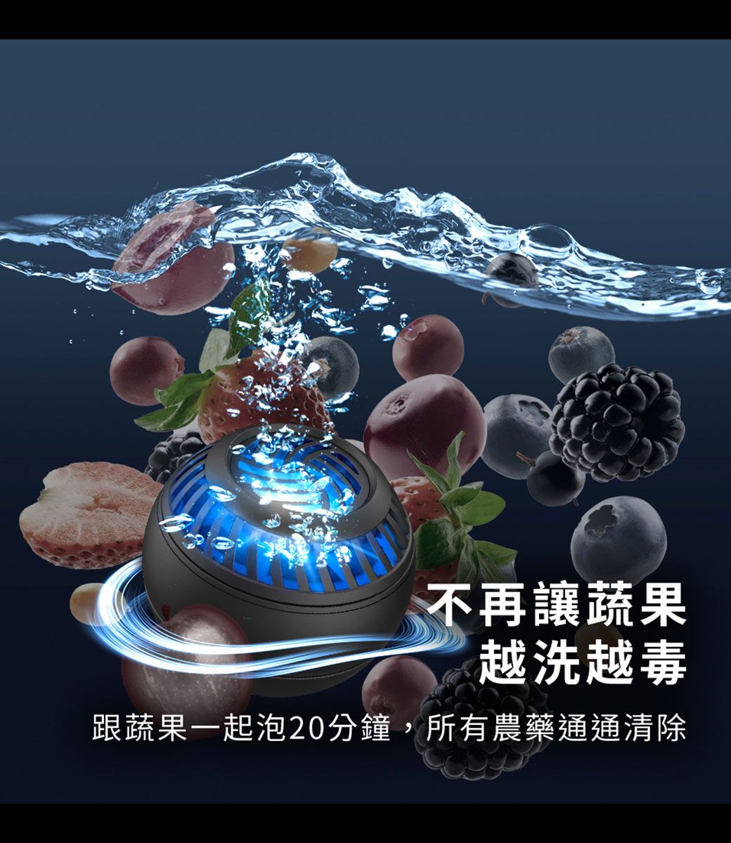 不再讓蔬果越洗越毒跟蔬果一起泡20分鐘,所有農藥通通清除