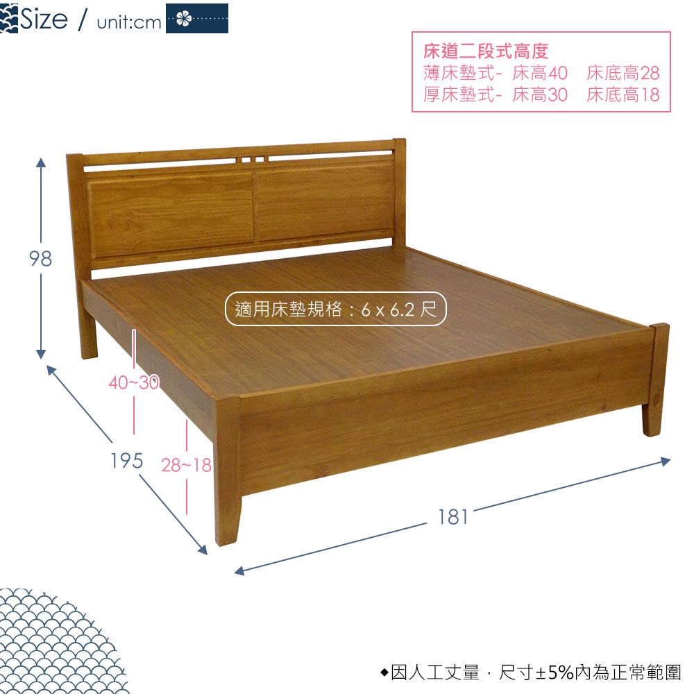 Size  unit:cm床道二段式高度薄床墊式床高40厚床墊式-床高309840-30適用床墊規格:6x6.2尺195 28-18床底高28床底高18因人工丈量,尺寸±5%內為正常範圍