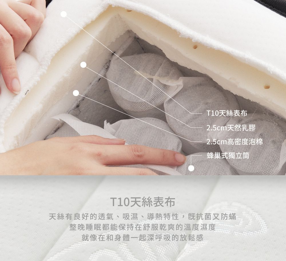 T10天絲表布2.5cm天然乳膠2.5cm高密度泡棉蜂巢式獨立筒T10天絲表布天絲有良好的透氣、吸濕、導熱特性,抗菌防蟎整晚睡眠都能保持在舒服乾爽的溫度濕度就像在和身體一起深呼吸的放鬆感