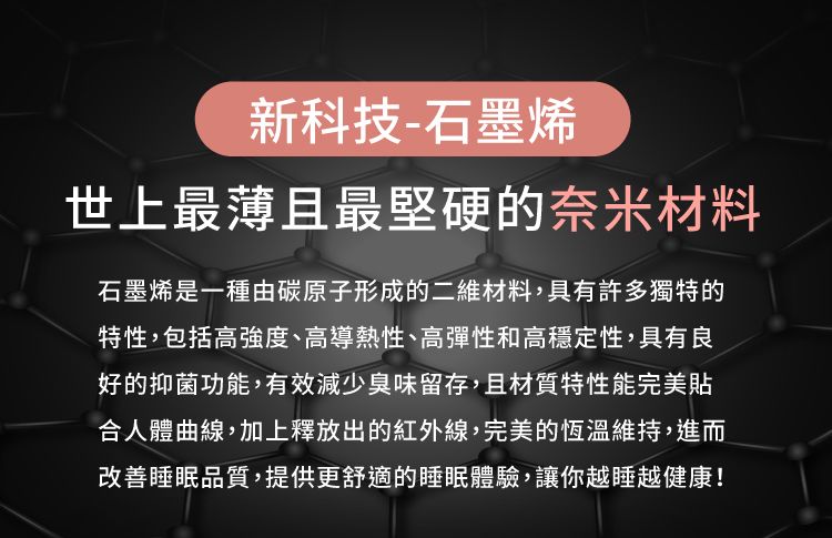 新科技-石墨烯世上最薄且最堅硬的奈米材料石墨烯是一種由碳原子形成的二維材料,具有許多獨特的特性,包括高強度、高導熱性、高彈性和高穩定性,具有良好的抑菌功能,有效減少臭味留存,且材質特性能完美貼合人體曲線,加上釋放出的紅外線,完美的恆溫維持,進而改善睡眠品質,提供更舒適的睡眠體驗,讓你越睡越健康!