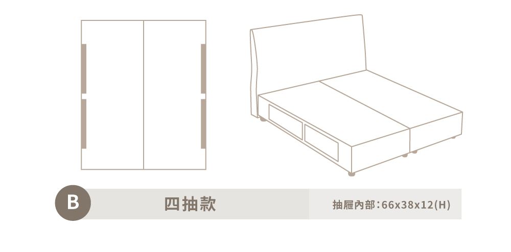 B四抽款抽屜內部:66x38x12(H)