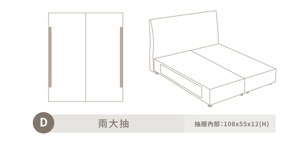 D兩大抽抽屜內部:108x55x12(H)