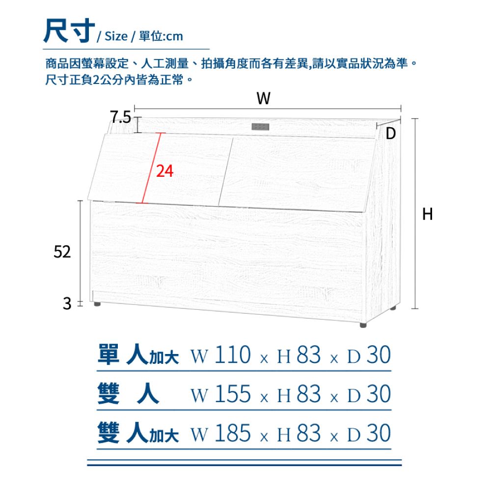 IHouse 愛屋家具 傢俱工場-吉米 MIT木心板 插座收納床頭箱 - 雙人5尺