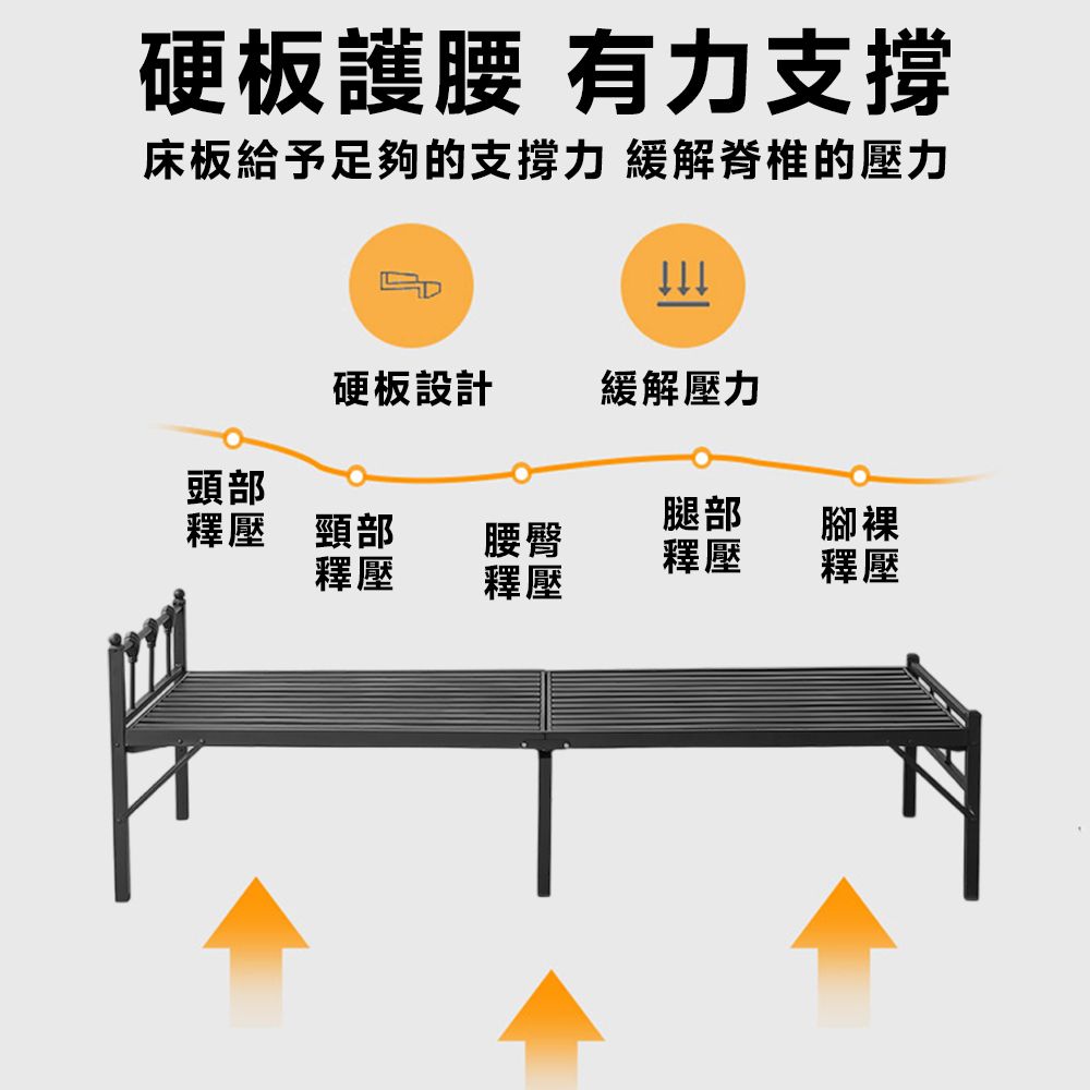  行軍床 午休床 可折疊沙發床 躺椅 摺疊床 收納床
