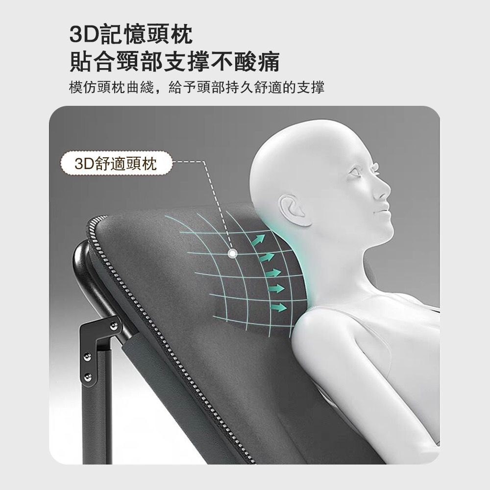 3D記憶頭枕貼合頸部支撑不酸痛模仿頭枕曲綫,給予頭部持久舒適的支撑3D舒適頭枕