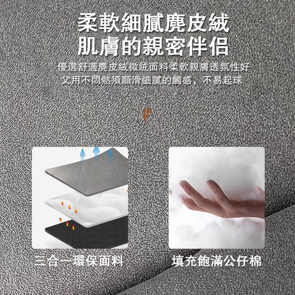 柔軟細膩肌膚的親密伴侣優選舒適麂皮絨微絨面料柔軟親膚透氛性好父用不悶熱須順滑細膩的觸感,不易起球三合一環保面料填充飽滿公仔棉