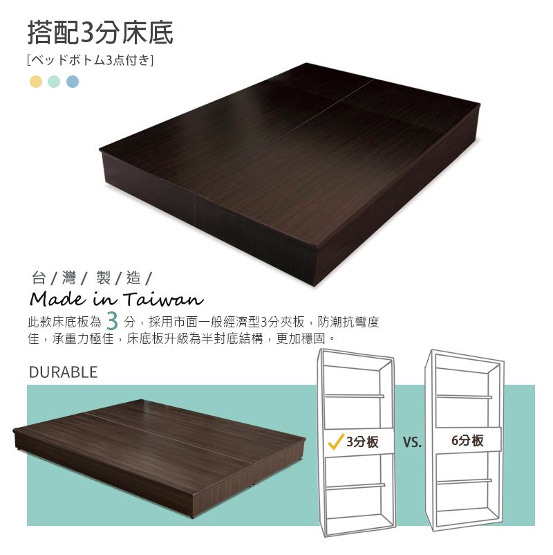 搭配3分床底3点付]台/灣/製/造/Made in Taiwan此款床底板為 3 分採用市面一般經濟型3分夾板,防潮抗彎度佳,承重力極佳,床底板升級為半封底結構,更加穩固。DURABLE3分板VS.6分板