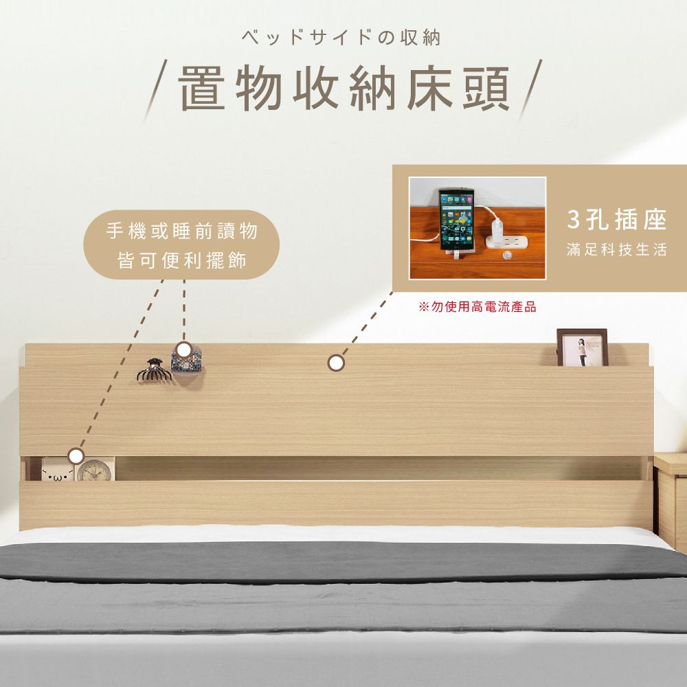IHouse 愛屋家具 奇異果 民宿風夜燈插座 全木心板床頭-雙人5尺