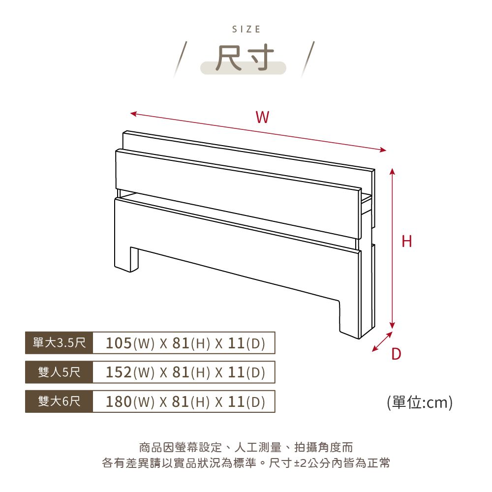 IHouse 愛屋家具 奇異果 民宿風夜燈插座 全木心板床頭-雙人5尺